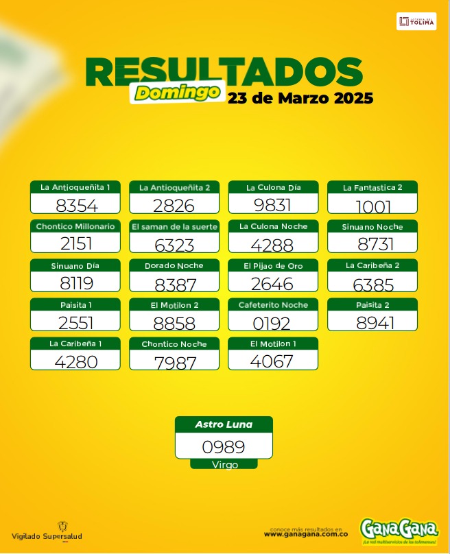 Resultados 23 Mar