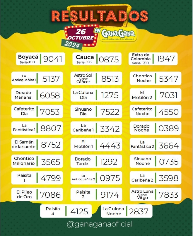 Resultados 26 Oct