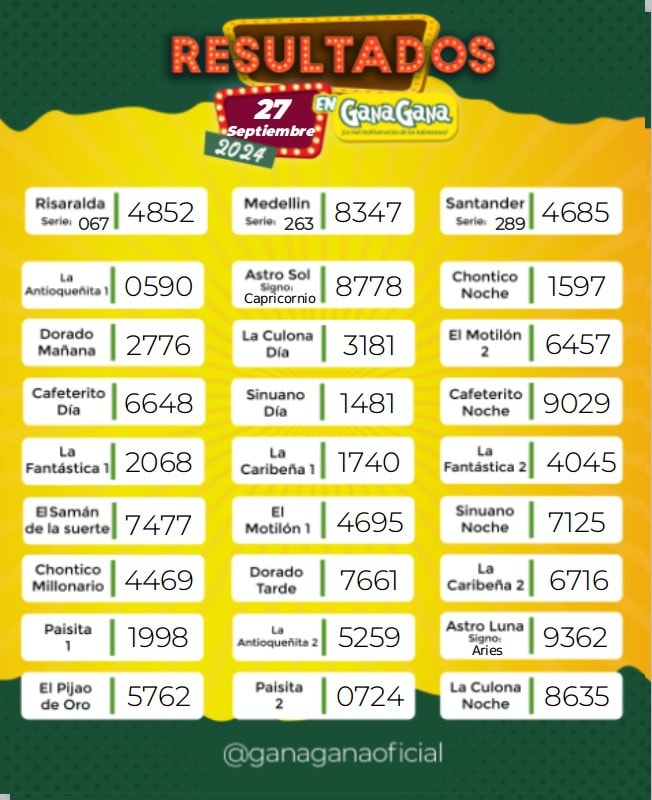 Resultados 27 Sep