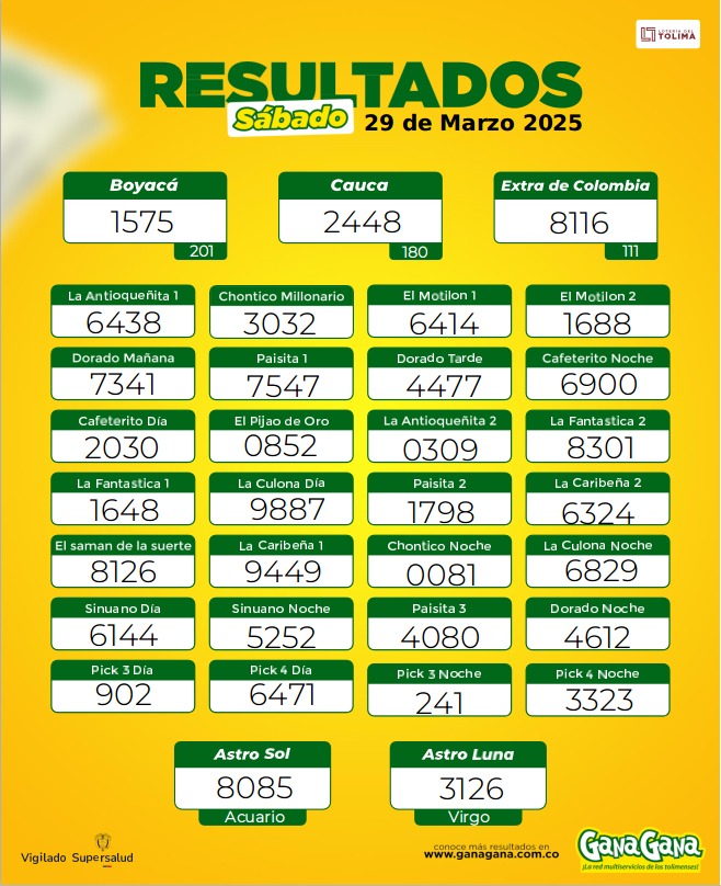 Resultados 29 Mar