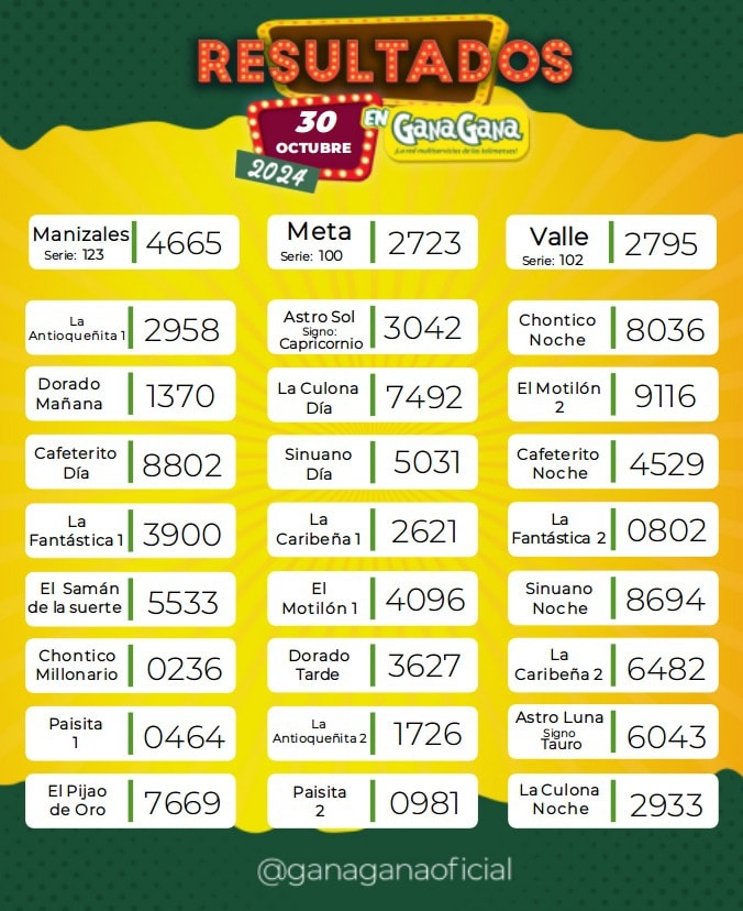 Resultados 30 Oct