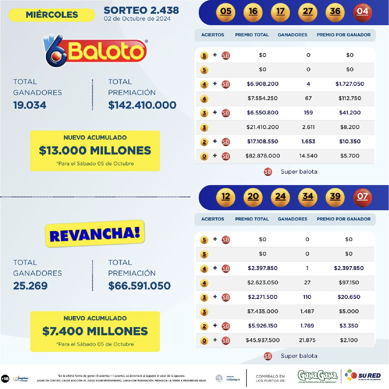 Resultados Baloto 02 Oct 01
