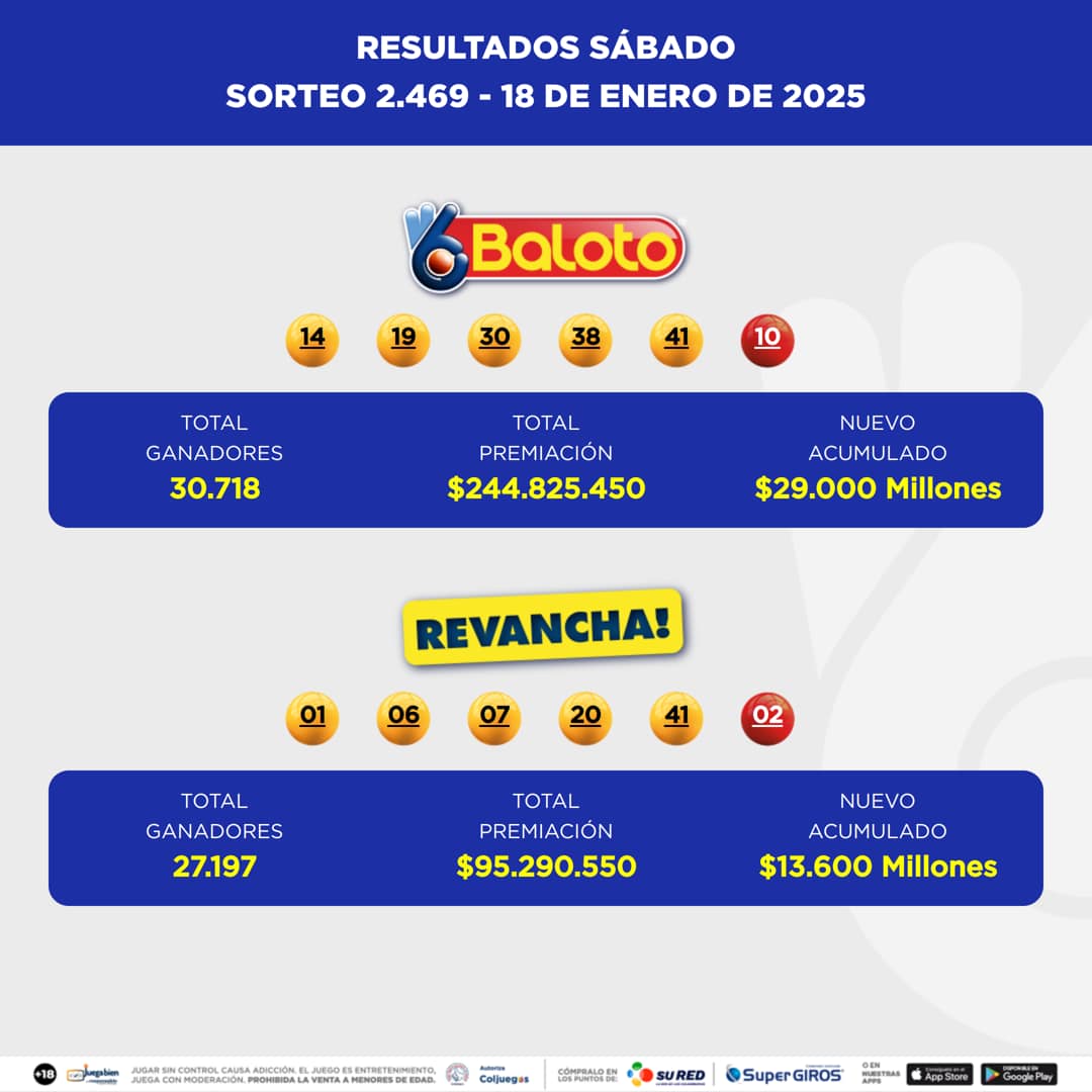Resultados Baloto 18 Ene
