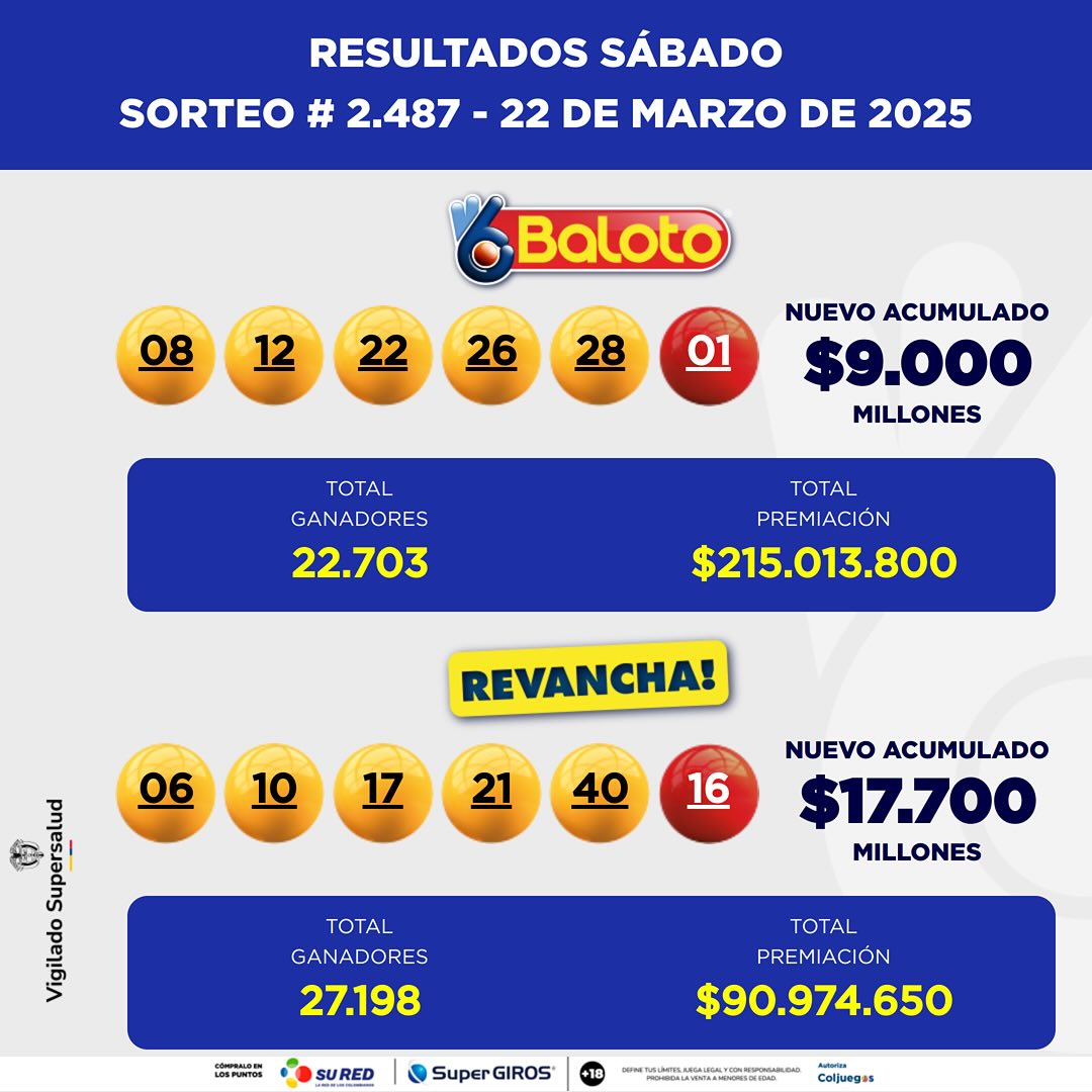 Resultados Baloto 23 Mar