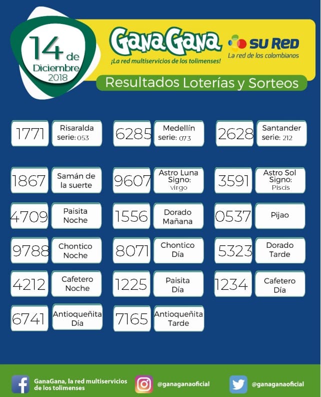 loteria y resultados 14 12 2018