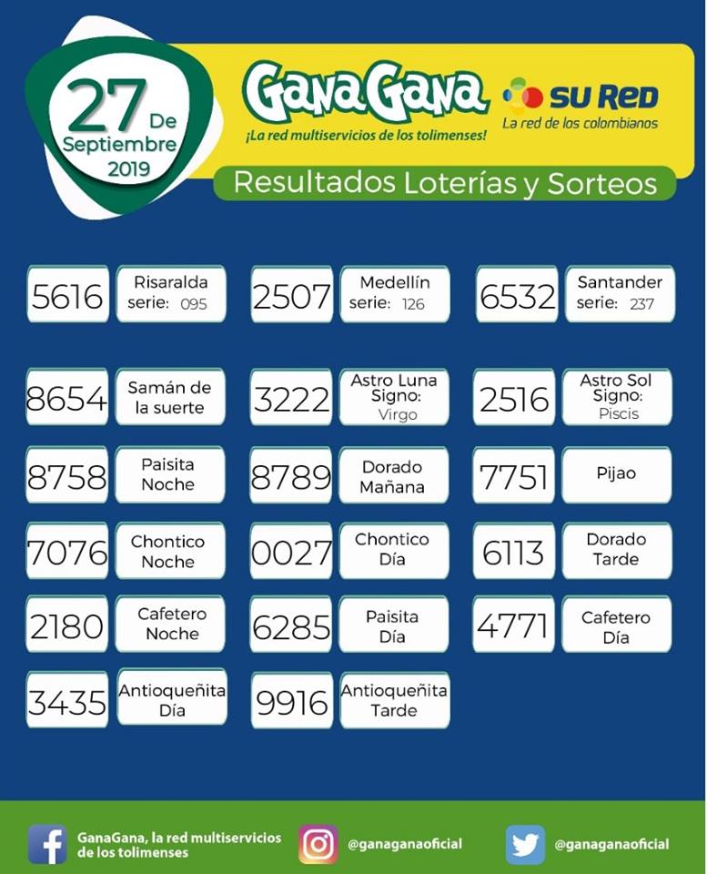 27 09 2019 resulatados loterias y sorteos