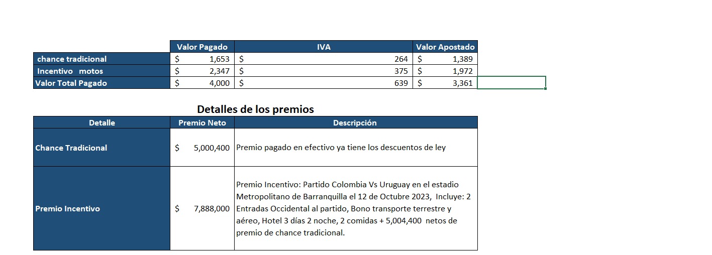 Imagen de WhatsApp 2023 09 01 a las 16.40.34