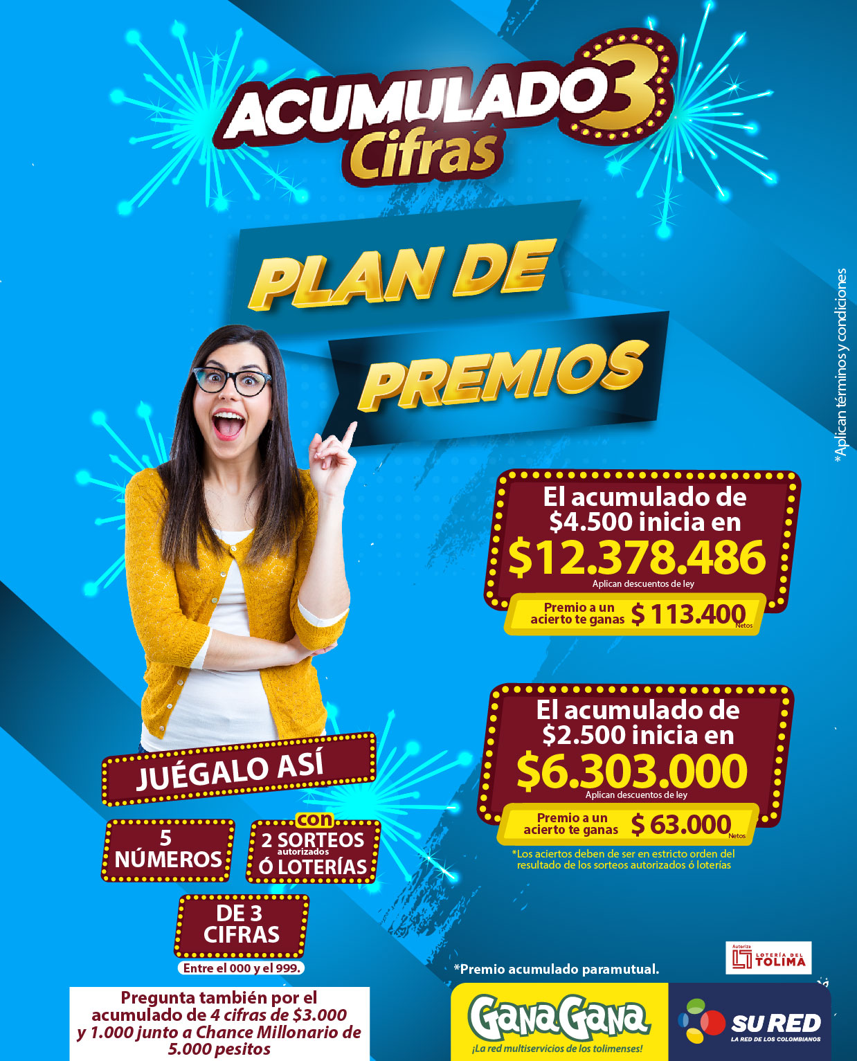 acumulado de 3 2021 new