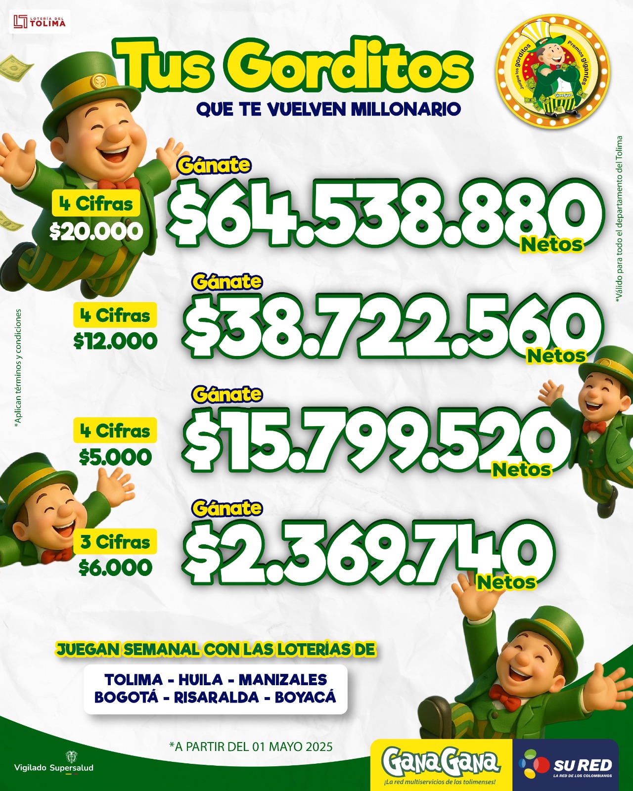 Publicidad Gorditos