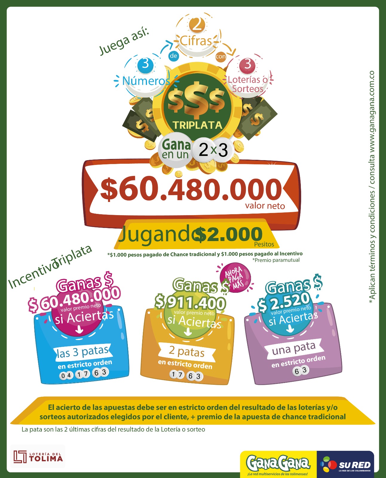 triplata 2020 julio