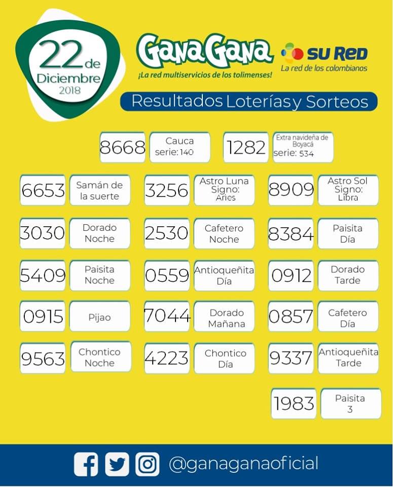 resultado 22 12 2018