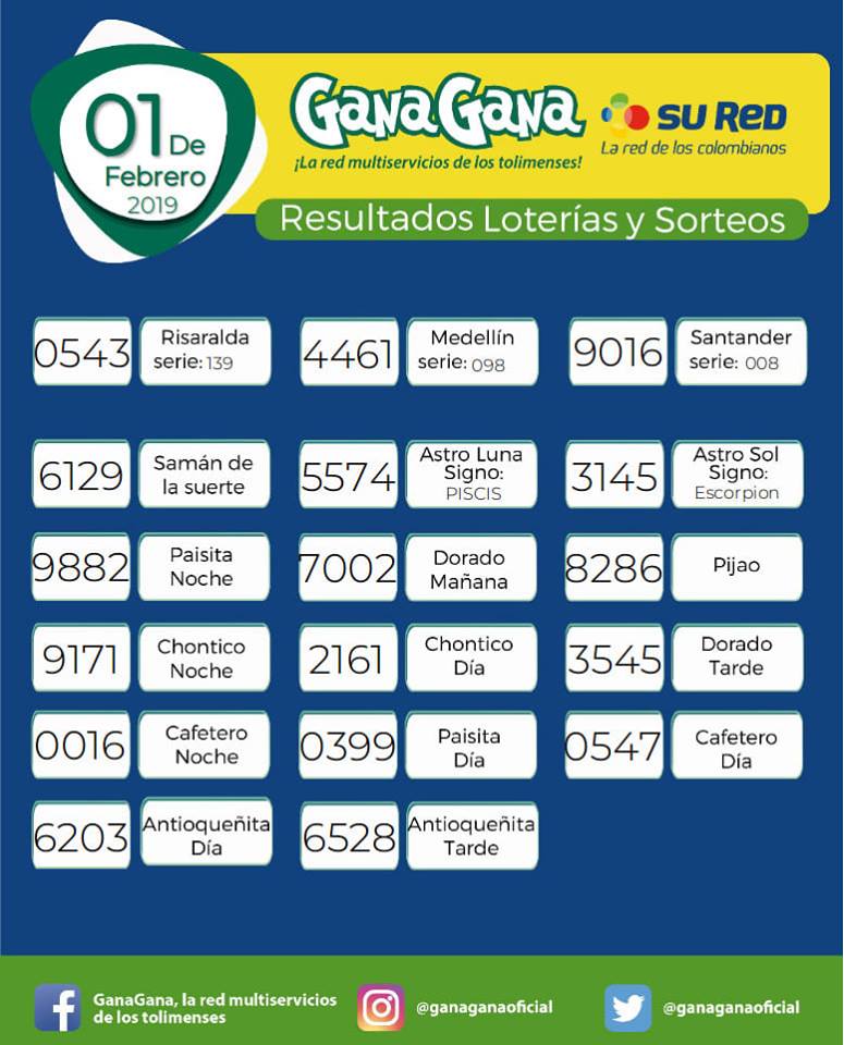 resultado y loterias 01 02 2019