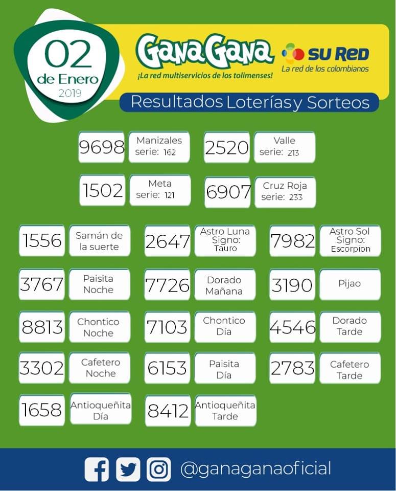 resultado y loterias 02 01 2019