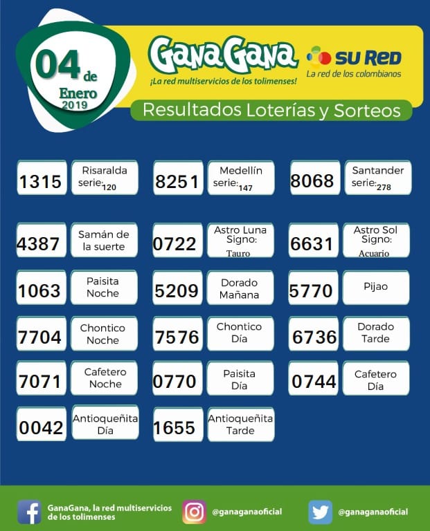 resultado y loterias 04 01 2019