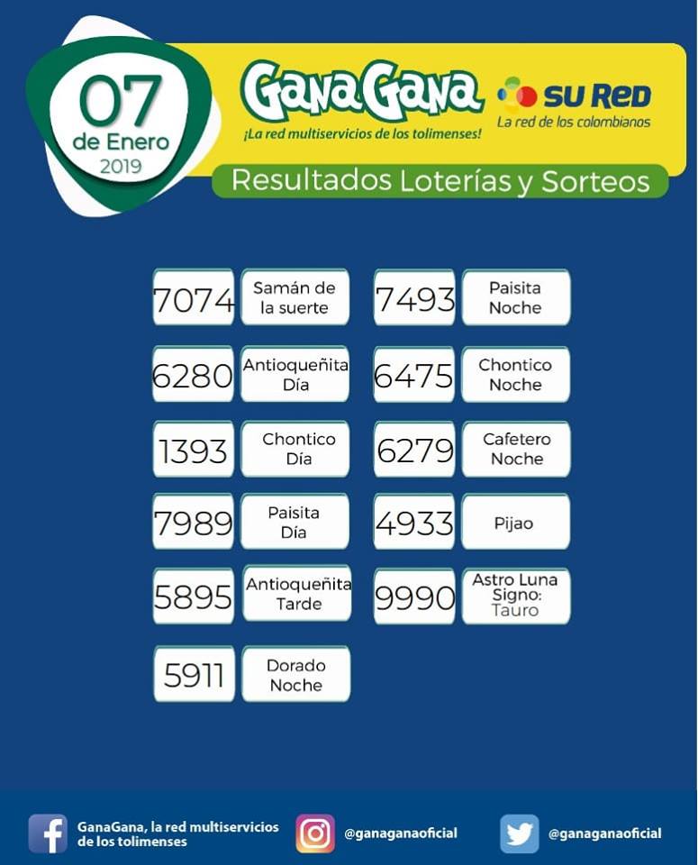 resultado y loterias 07 01 2019