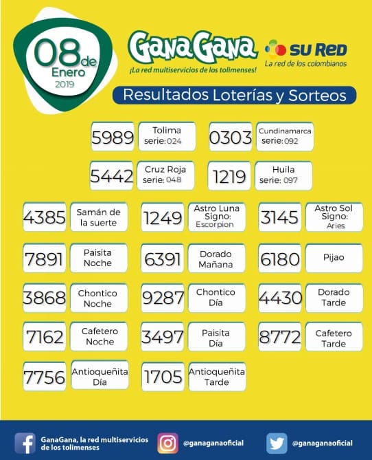 resultado y loterias 08 01 2019