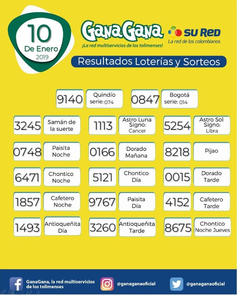 resultado y loterias 10 01 2019