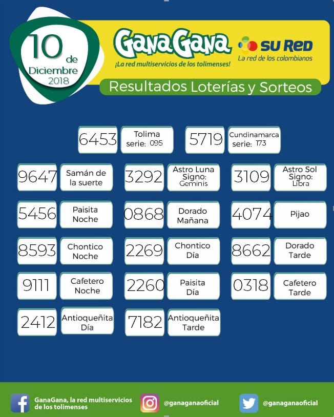 resultado y loterias 10 12 2018