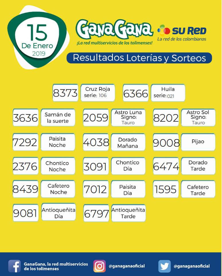 resultado y loterias 15 01 2019