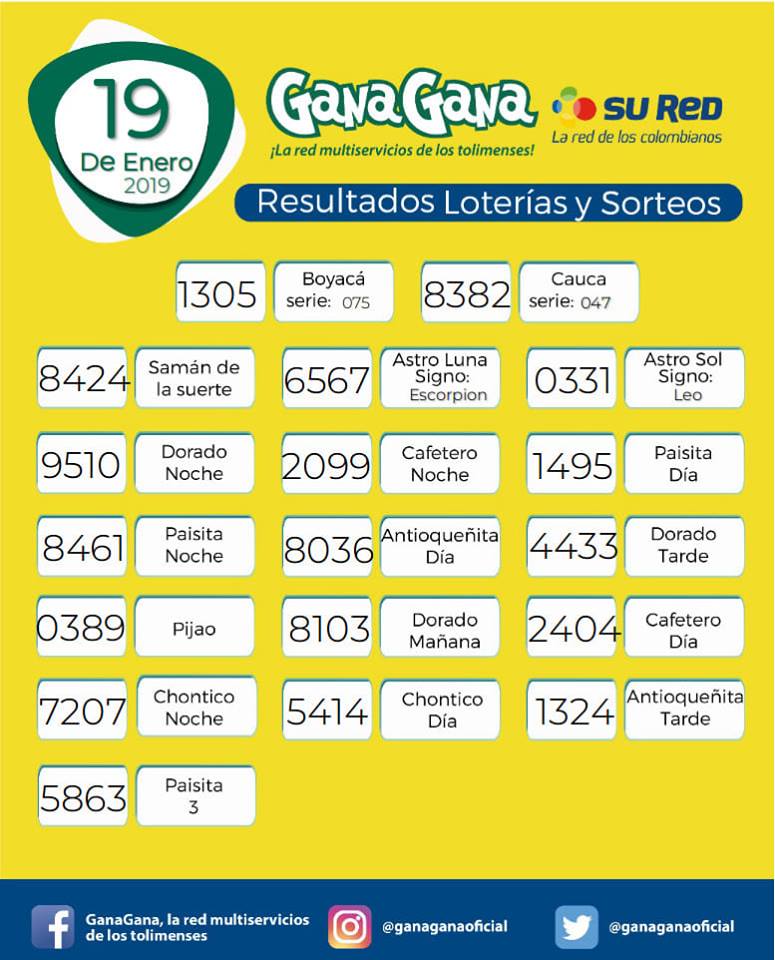 resultado y loterias 19 01 2019