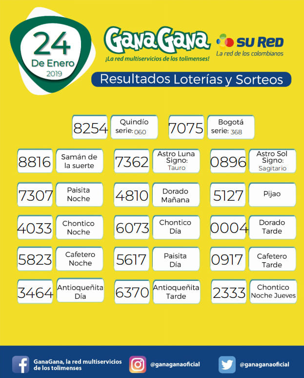 resultado y loterias 24 01 2019