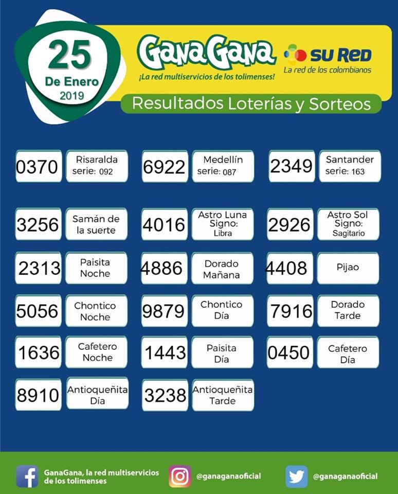 resultado y loterias 25 01 2019