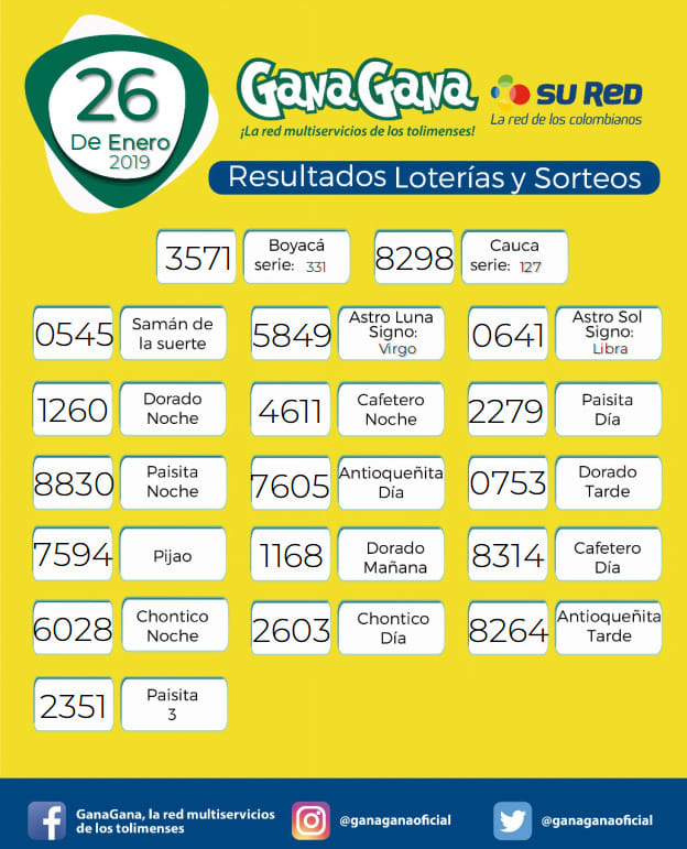 resultado y loterias 26 01 2019