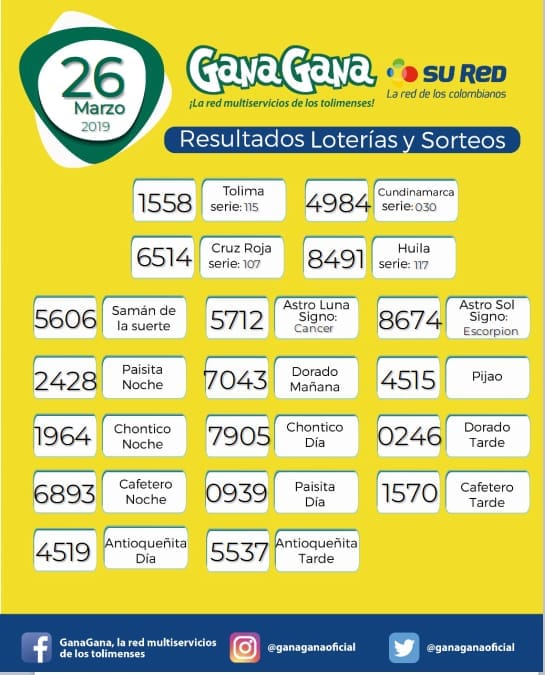 resultado y loterias 26 03 2019