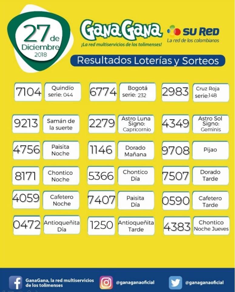 resultado y loterias 27 12 2018