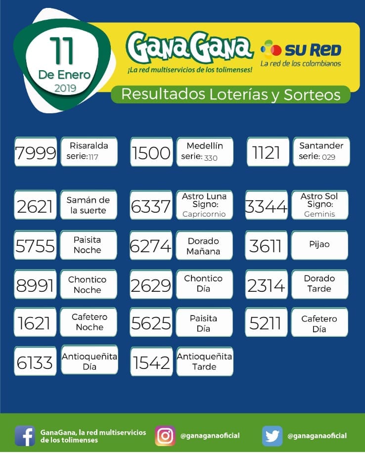 resultado y loterias 11 01 2019