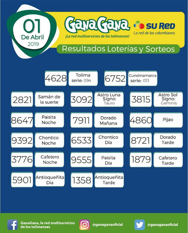 01 04 2019 resulatados loterias y sorteoos