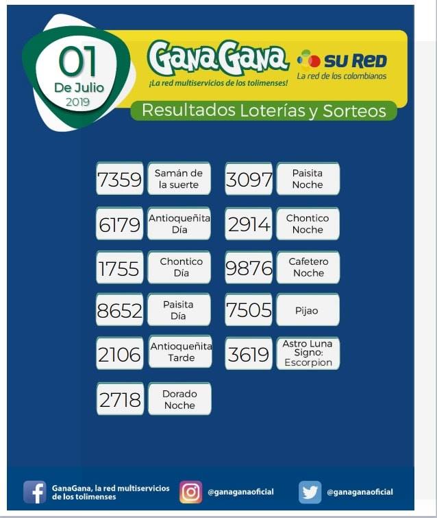 01 07 2019 resulatados loterias y sorteoos