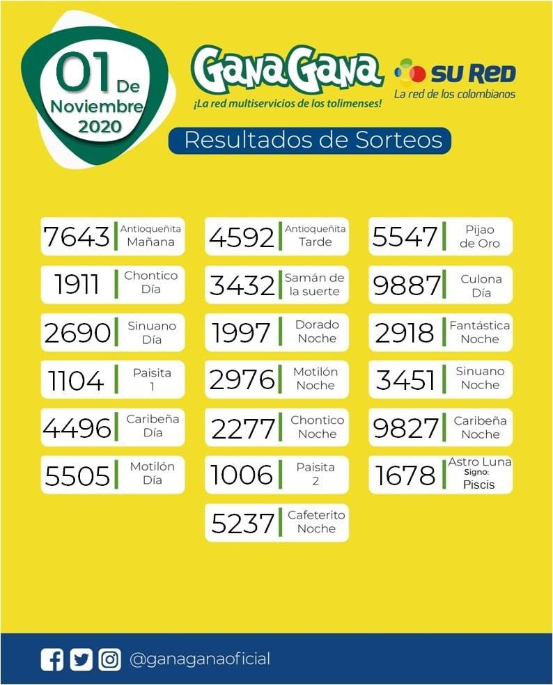 01 11 2020 resulatados loterias y sorteos