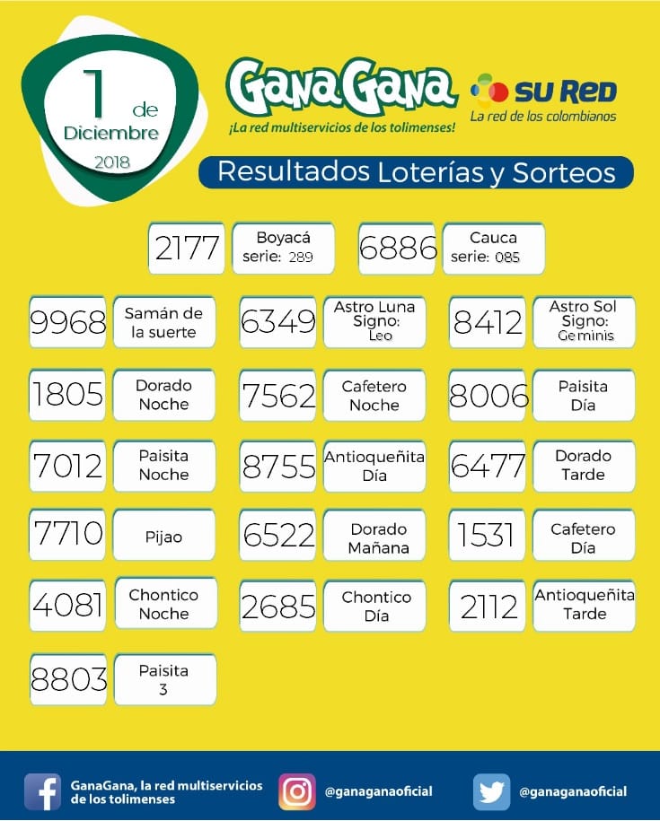 01 12 2018 resulatados loterias y sorteos