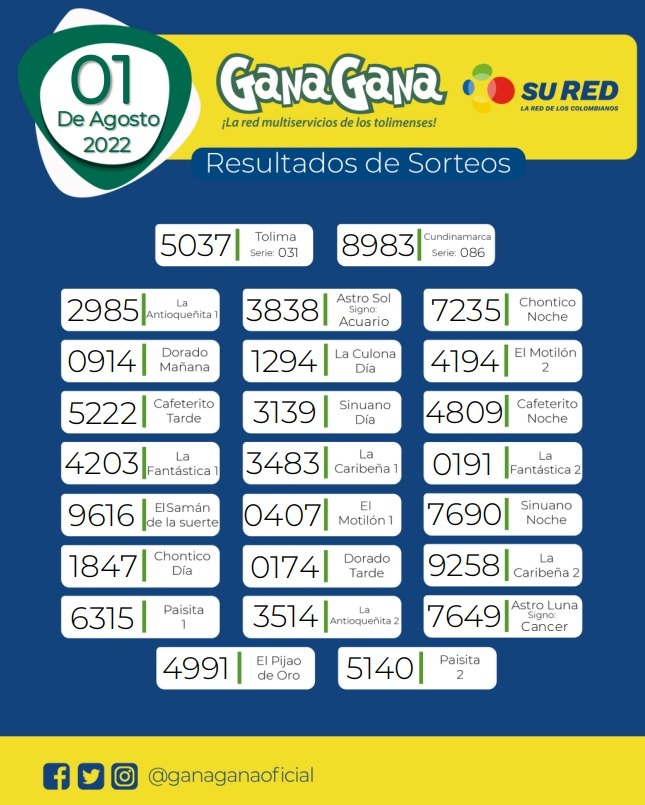 01 de Agosto de 2022