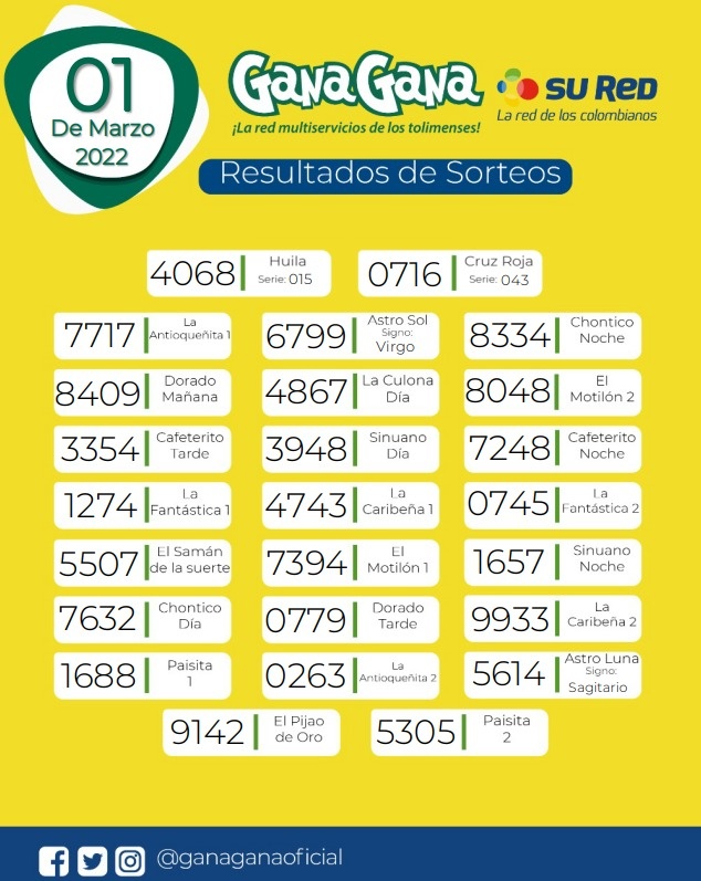 01 de Marzo de 2022