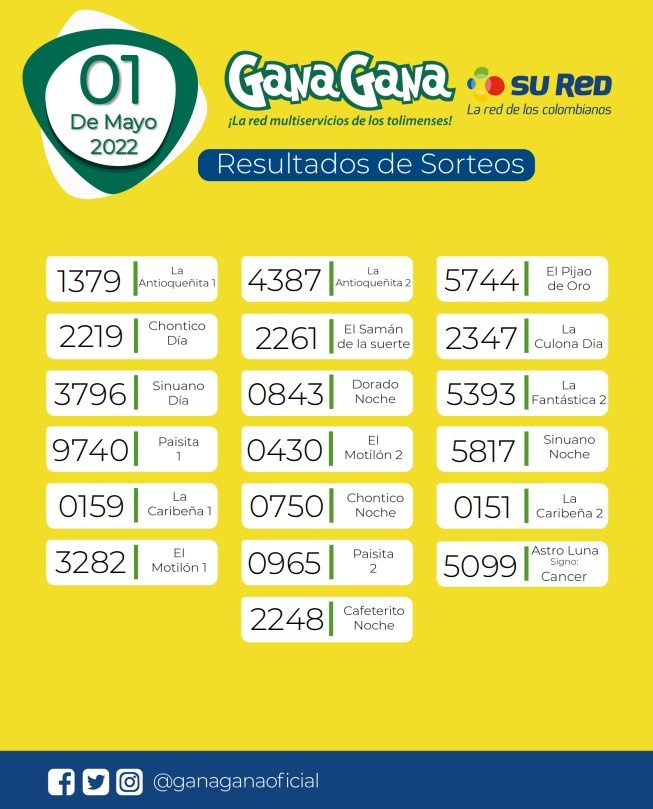 01 de Mayo de 2022