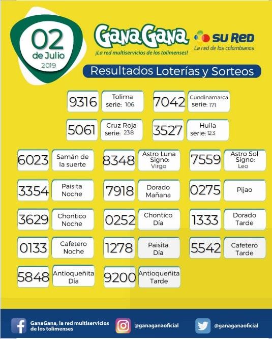02 07 2019 resulatados loterias y sorteos