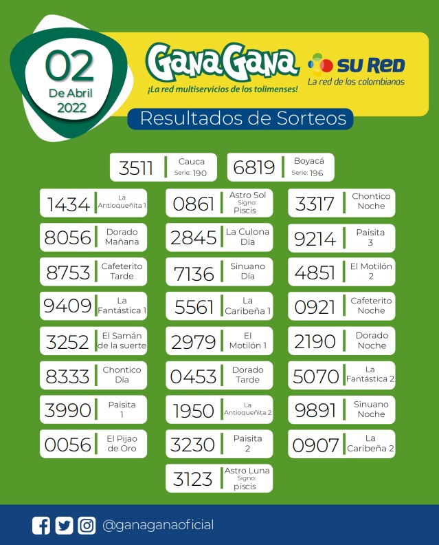 02 de Abril de 2022