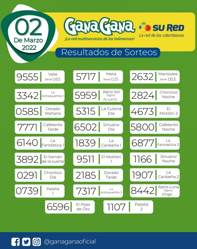 02 de Marzo de 2022