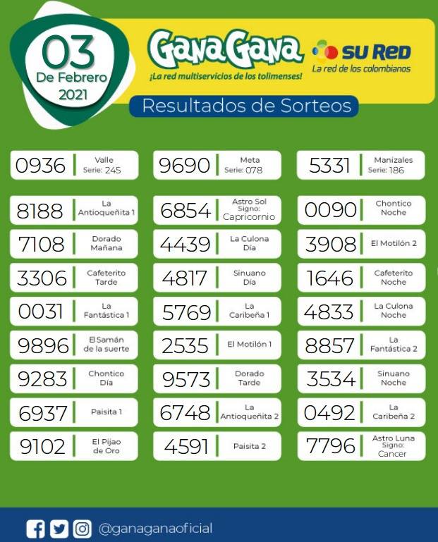 03 02 2021 resulatados loterias y sorteos