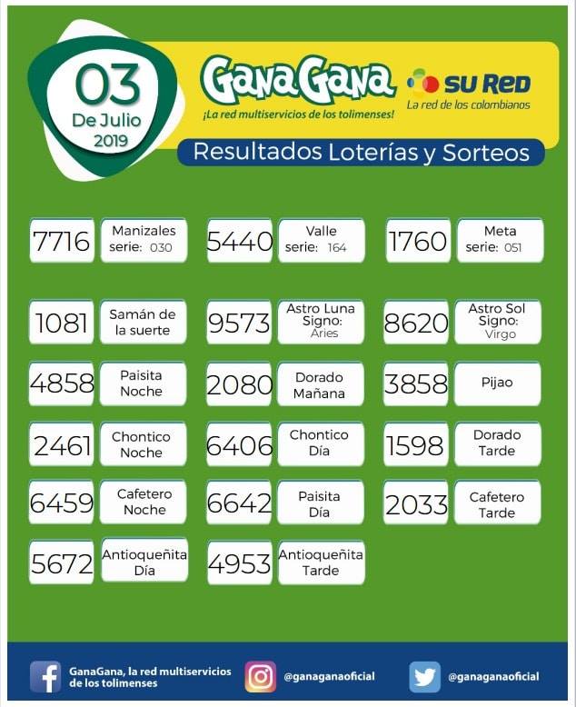 03 07 2019 resulatados loterias y sorteos