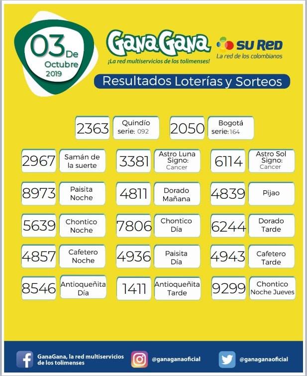 03 10 2019 resulatados loterias y sorteos