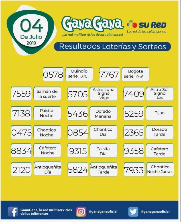 04 07 2019 resulatados loterias y sorteoos