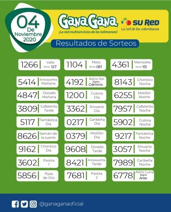 04 11 2020 resulatados loterias y sorteos