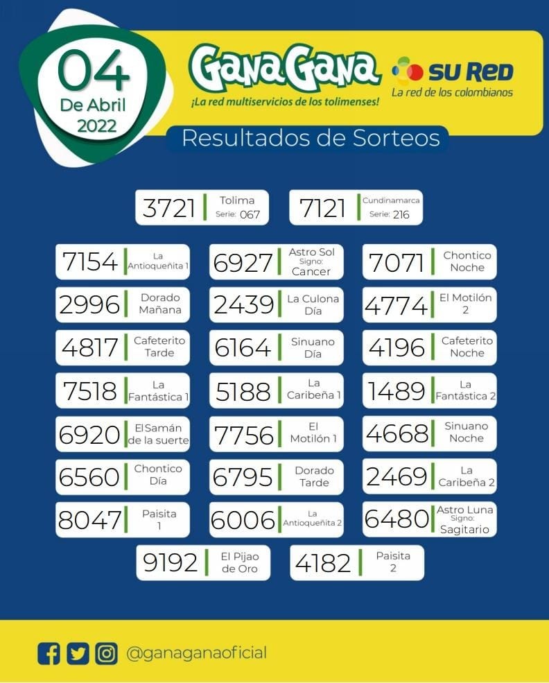 04 de Abril de 2022