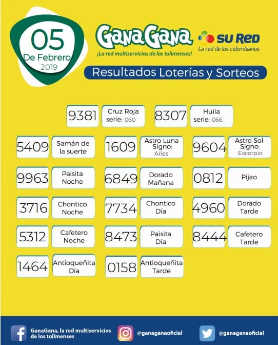 05 02 2019 resulatados loterias y sorteoos