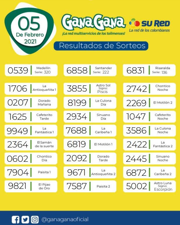 05 02 2021 resulatados loterias y sorteos