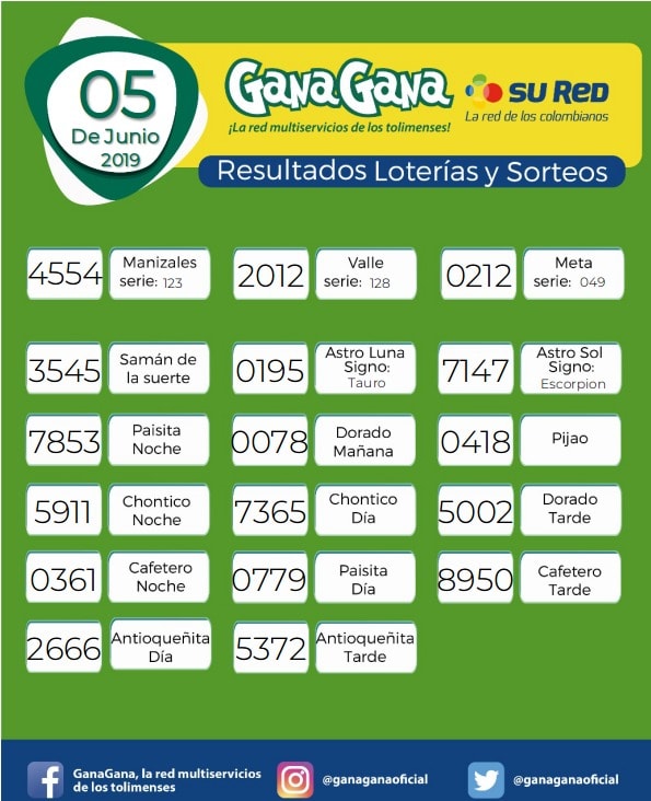 05 06 2019 resulatados loterias y sorteoos