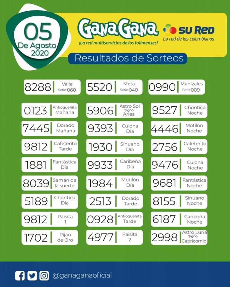 05 08 2020 resulatados loterias y sorteos